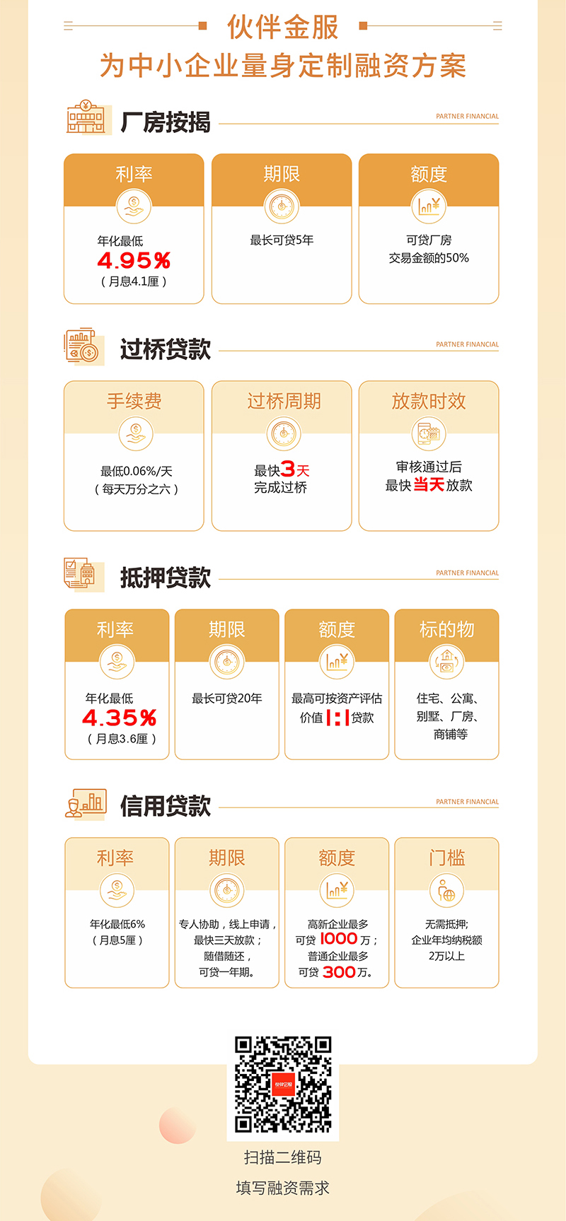 企业金服.jpg 企业金服.jpg